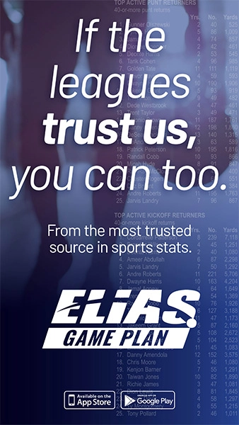 Elias digital ad design.